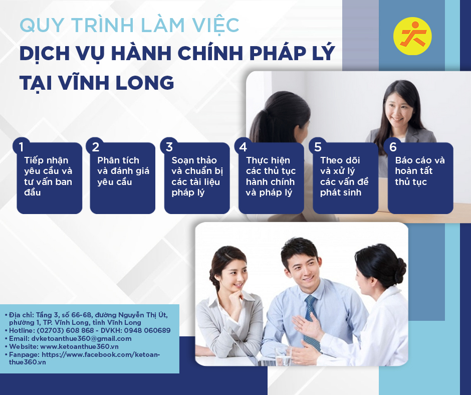 Quy trình làm việc của dịch vụ hành chính pháp lý tại Vĩnh Long